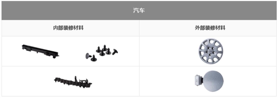 POK2.jpg 汽车-内部装修材料/外部装修材料